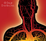 Understanding the Relationship between Periodontal Disease and Diabetes  